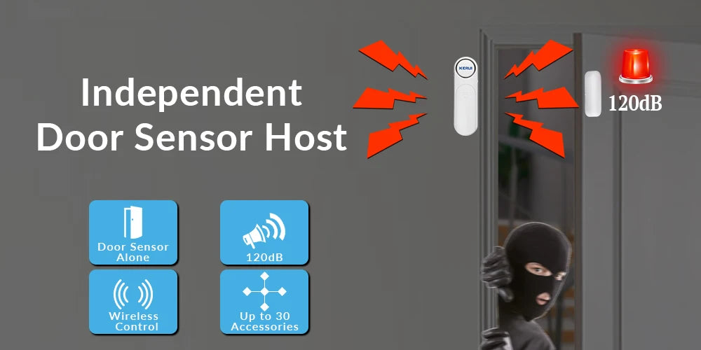 Home Security with Our Wireless Door Window Magnetic Sensor Alarm
