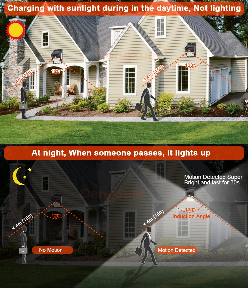 PIR Motion Sensor Solar Street 100 LED Light
