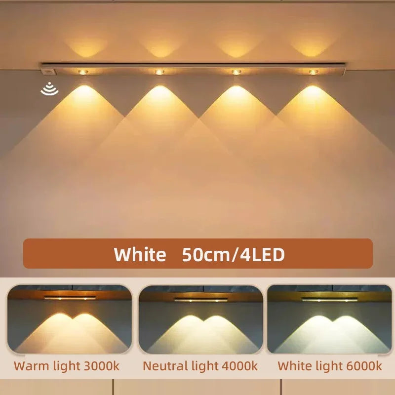 LED Motion Sensor Wireless Ultra Thin Night Light USB