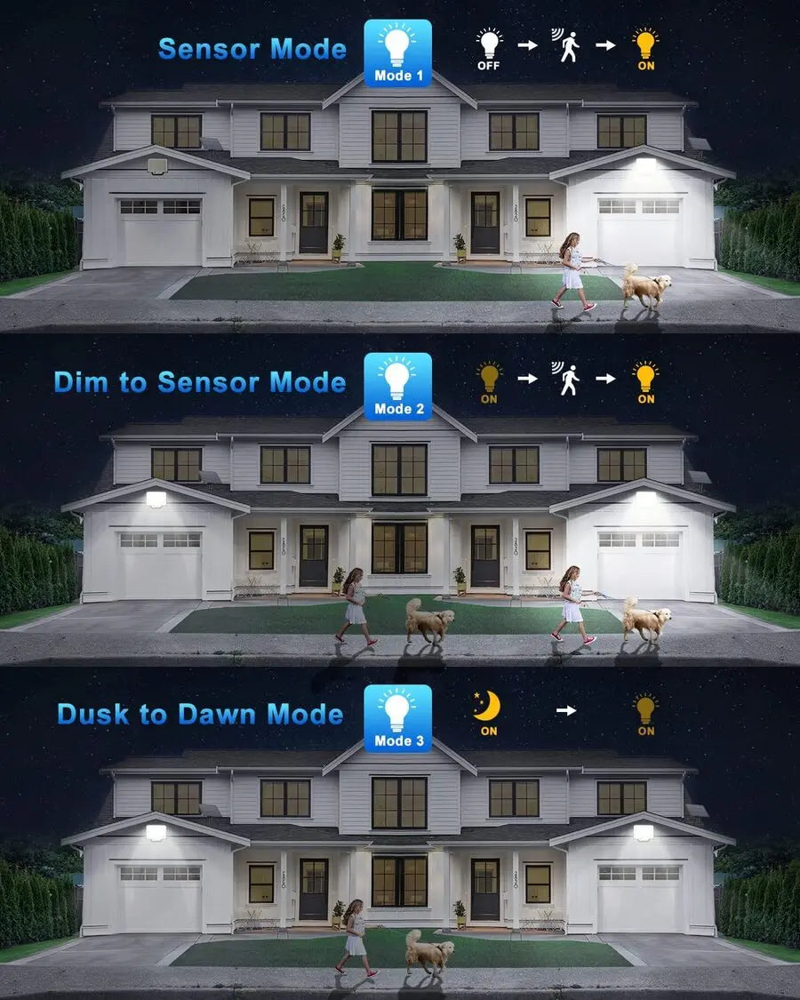 Outdoor Security with Solar Flood Lights