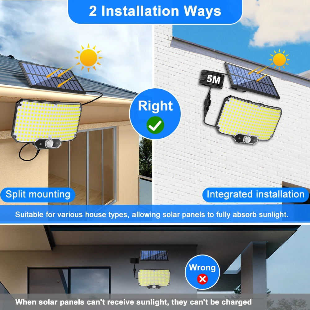 Outdoor Security with Solar Flood Lights