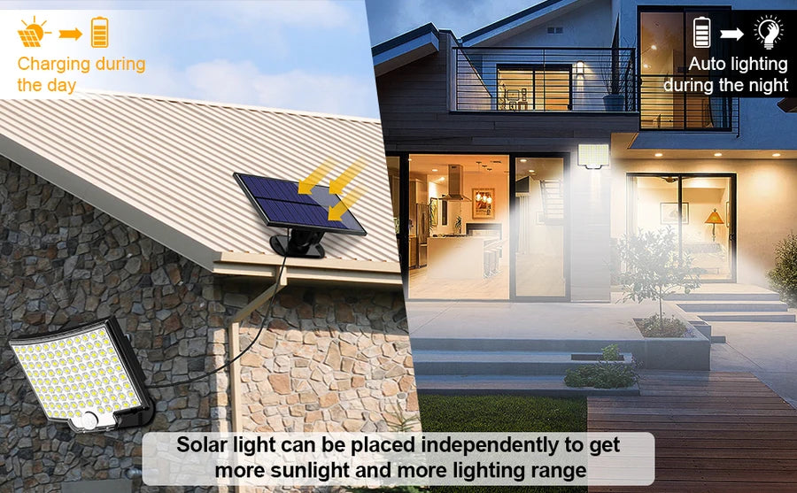 Outdoor Security with Solar Flood Lights