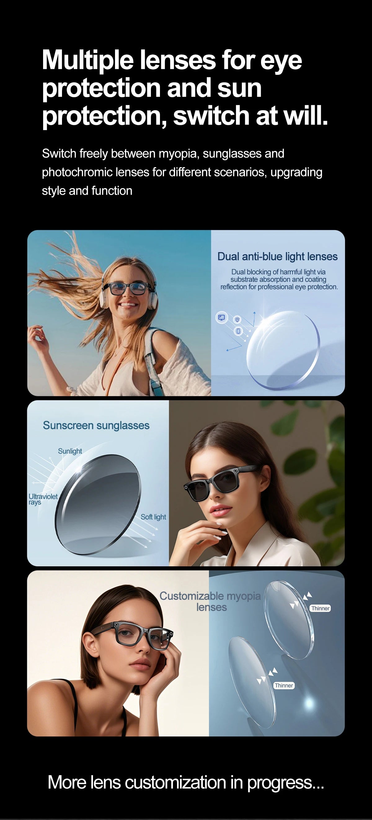 AI Camera Smart Glasses IP65 Waterproof Bluetooth for Call and Music Use ChatGPT