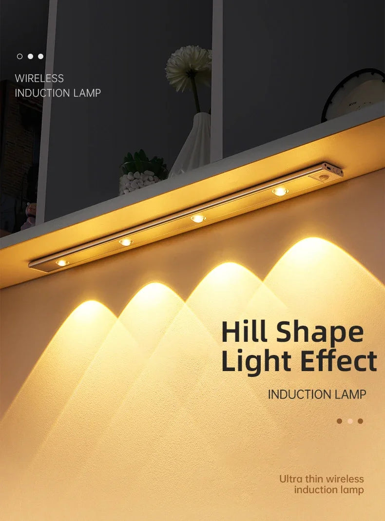 LED Motion Sensor Wireless Ultra Thin Night Light USB