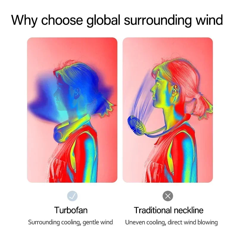 Portable Mini Neck Hanging Fan USB Rechargeable Wearable for Outdoor