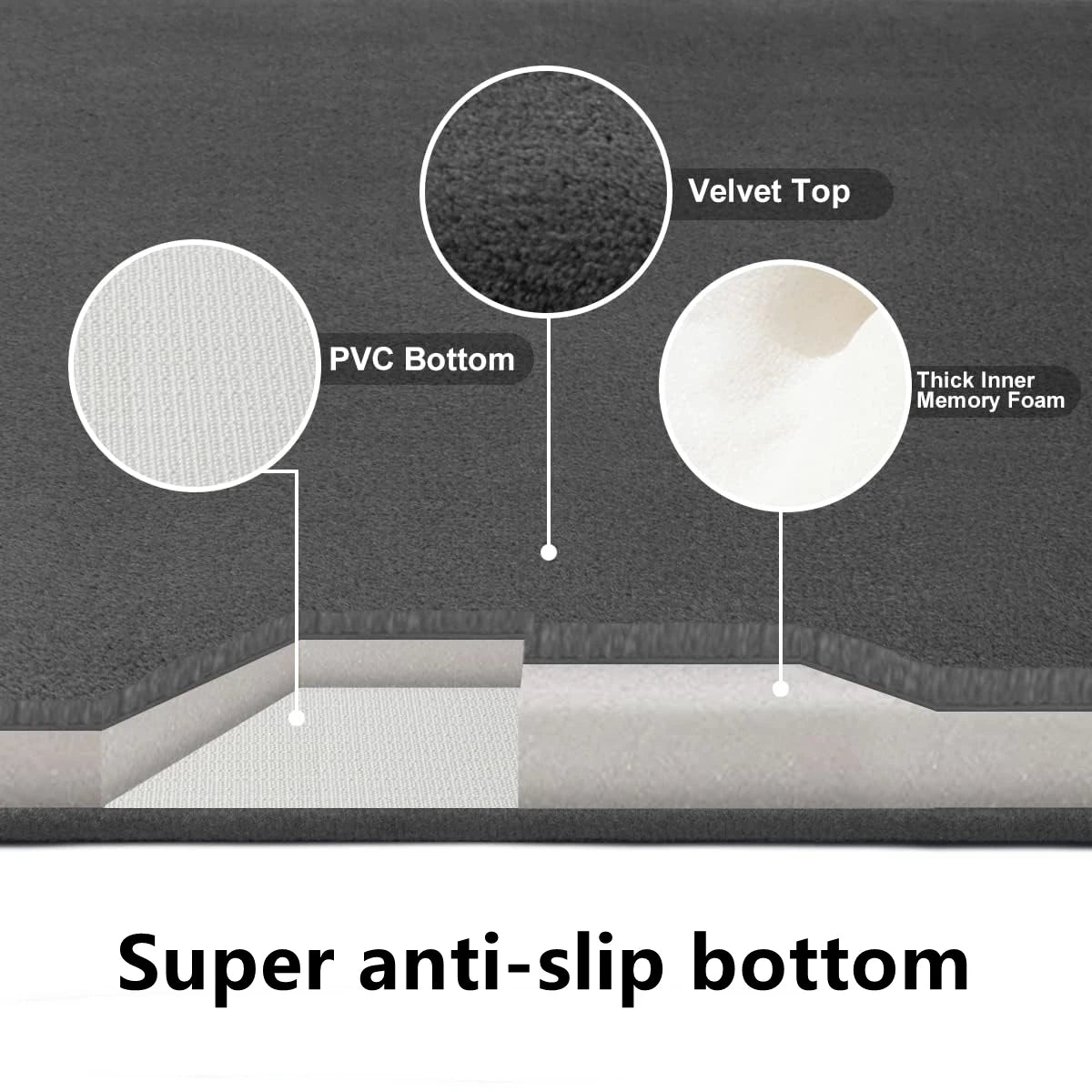 Super absorbent floor mat, bath mat, door mat anti slip coral velvet