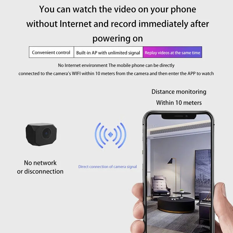 HD Mini Camera WiFi IP/AP Remote Monitoring Lightweight Portable Camcorder