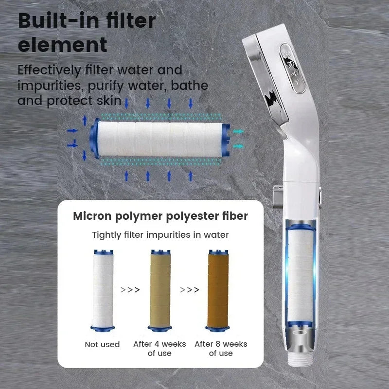3 Modes High Pressure Adjustable Shower Head