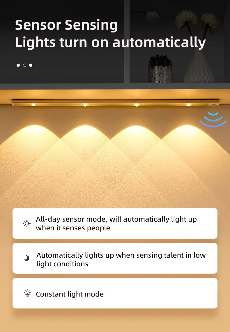LED Motion Sensor Wireless Ultra Thin Night Light USB