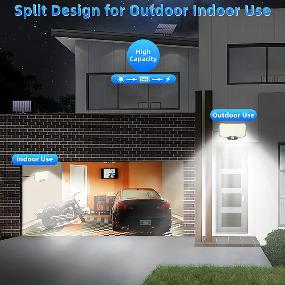 Outdoor Security with Solar Flood Lights