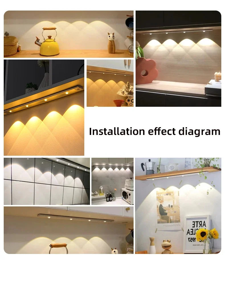 LED Motion Sensor Wireless Ultra Thin Night Light USB