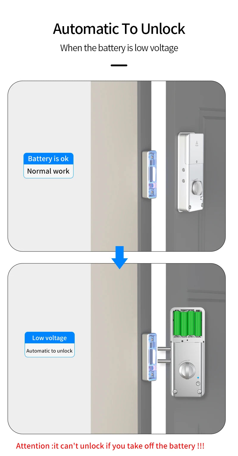 Home Smart Door Lock Handle Hidden Battery Anti Theft Electronic Keyless Lock