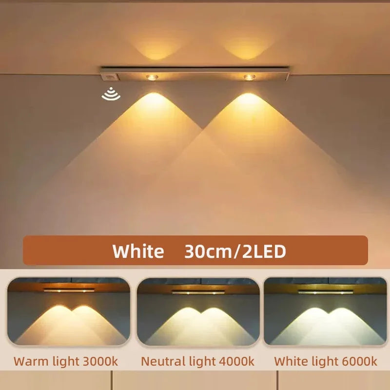 LED Motion Sensor Wireless Ultra Thin Night Light USB