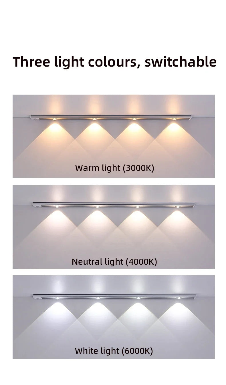 LED Motion Sensor Wireless Ultra Thin Night Light USB