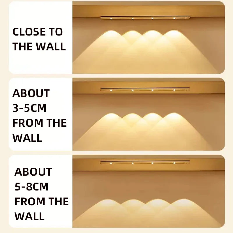 LED Motion Sensor Wireless Ultra Thin Night Light USB