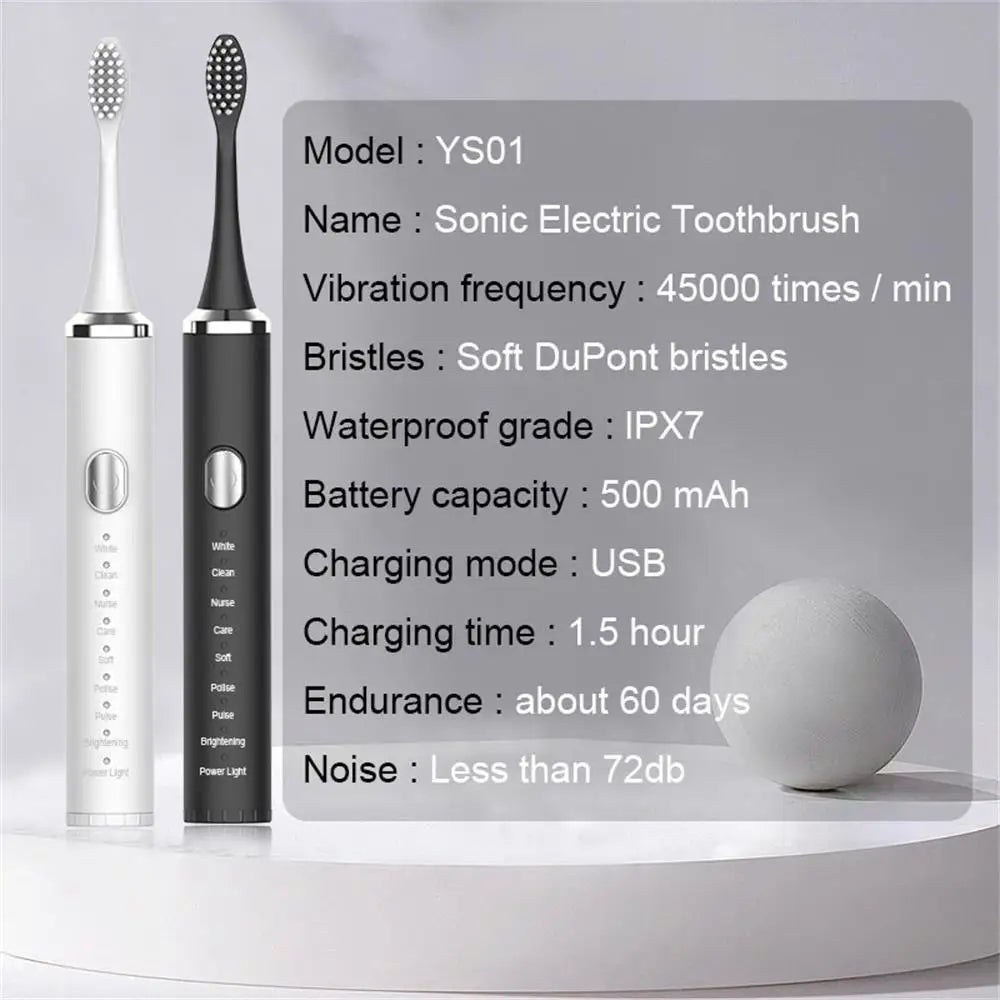 Electric Ultrasonic Toothbrush 8 High-Precision Brushing Modes Rechargeable Tooth Cleaner
