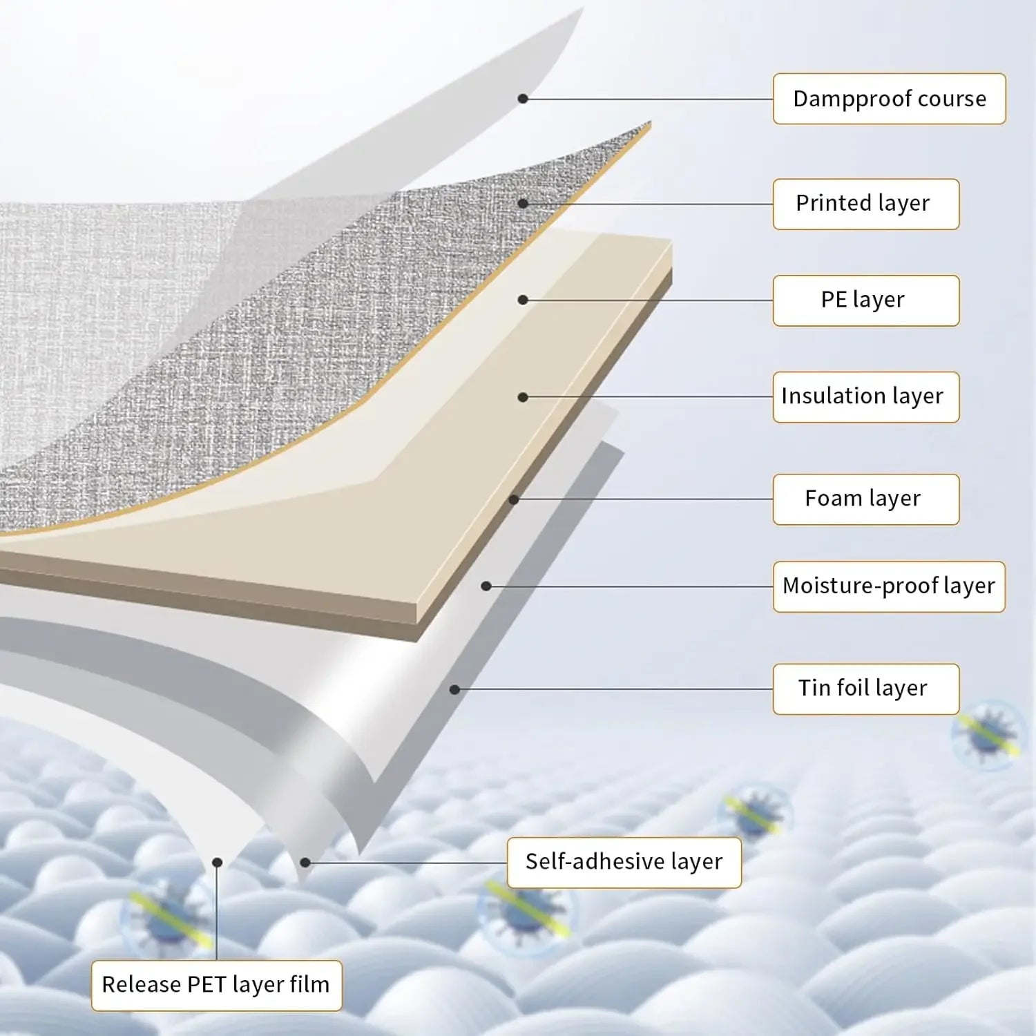 3D Self-Adhesive Linen Wallpaper
