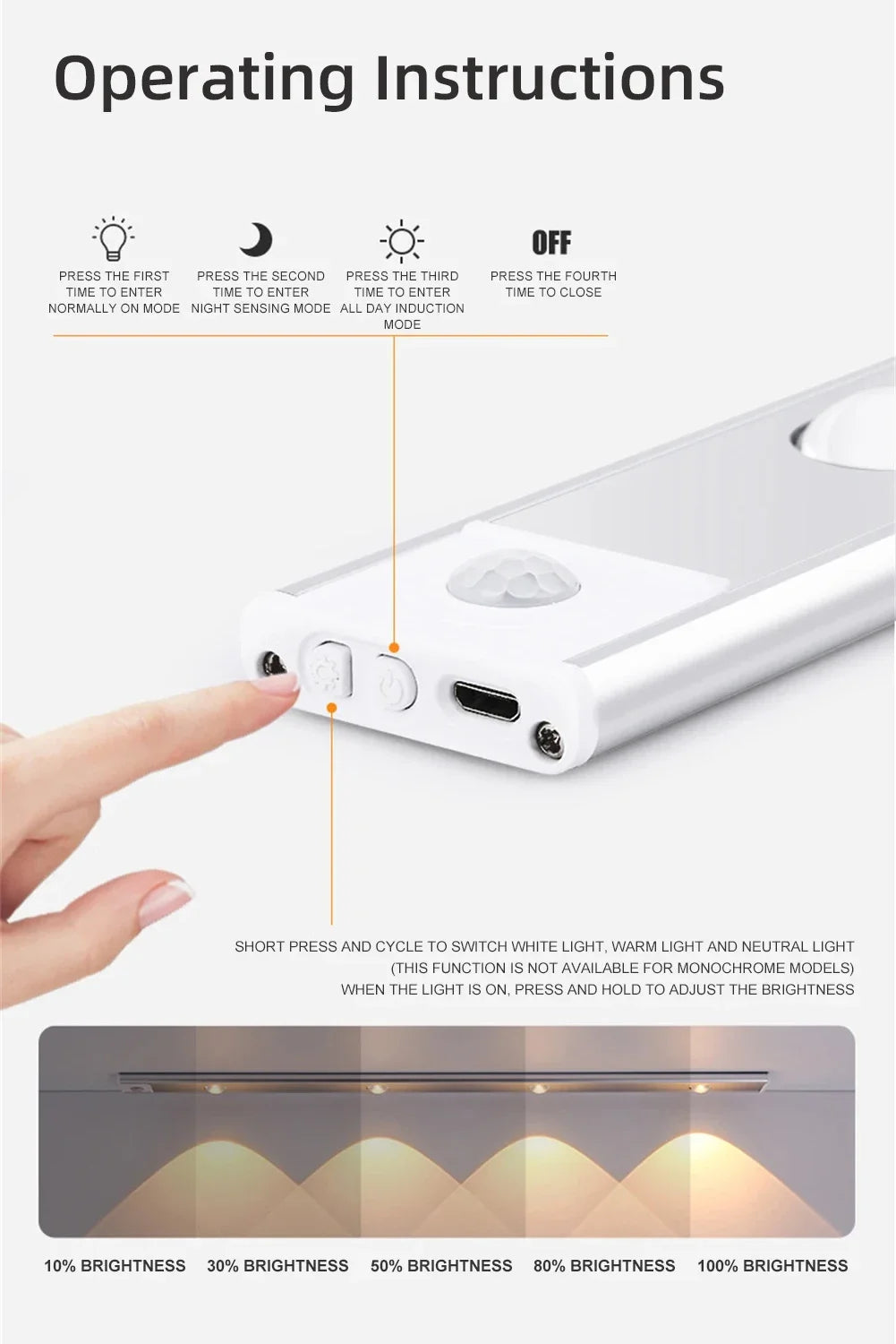 LED Motion Sensor Wireless Ultra Thin Night Light USB