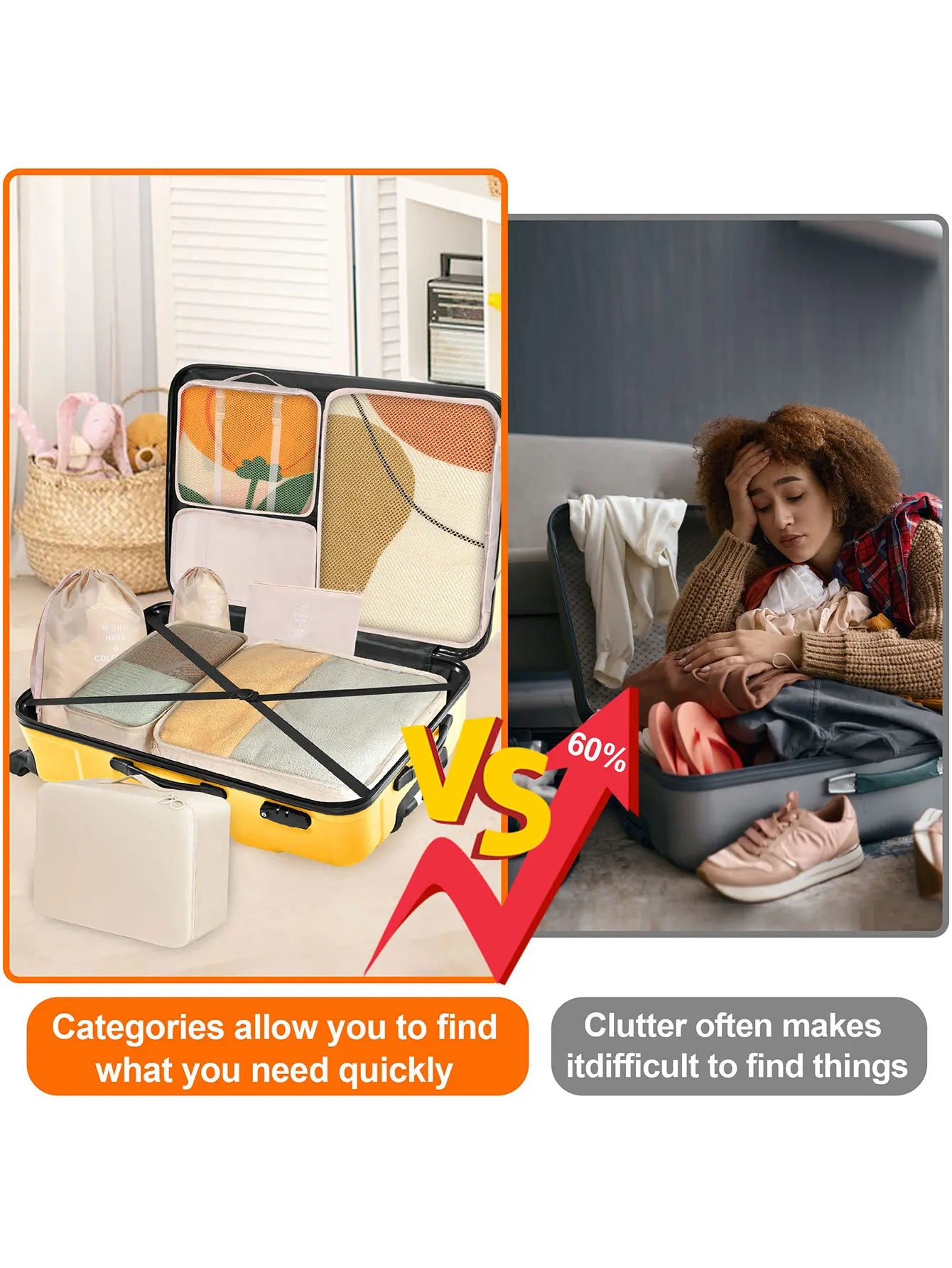 7/8/9/10 Pcs Set Travel Organizer Storage Bags Suitcase Packing Cubes Portable Luggage
