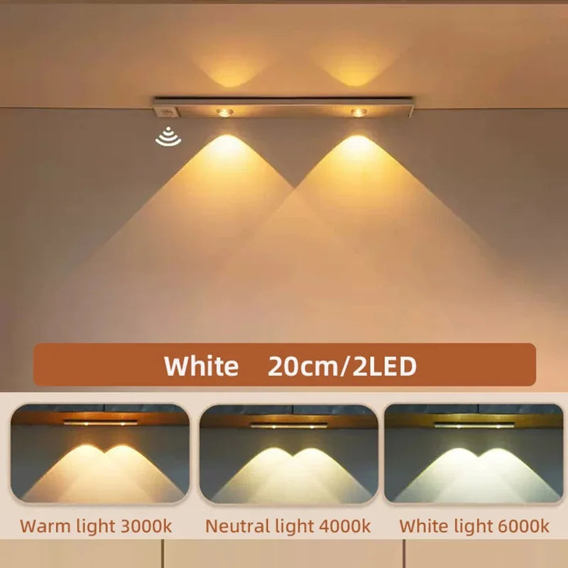 LED Motion Sensor Wireless Ultra Thin Night Light USB