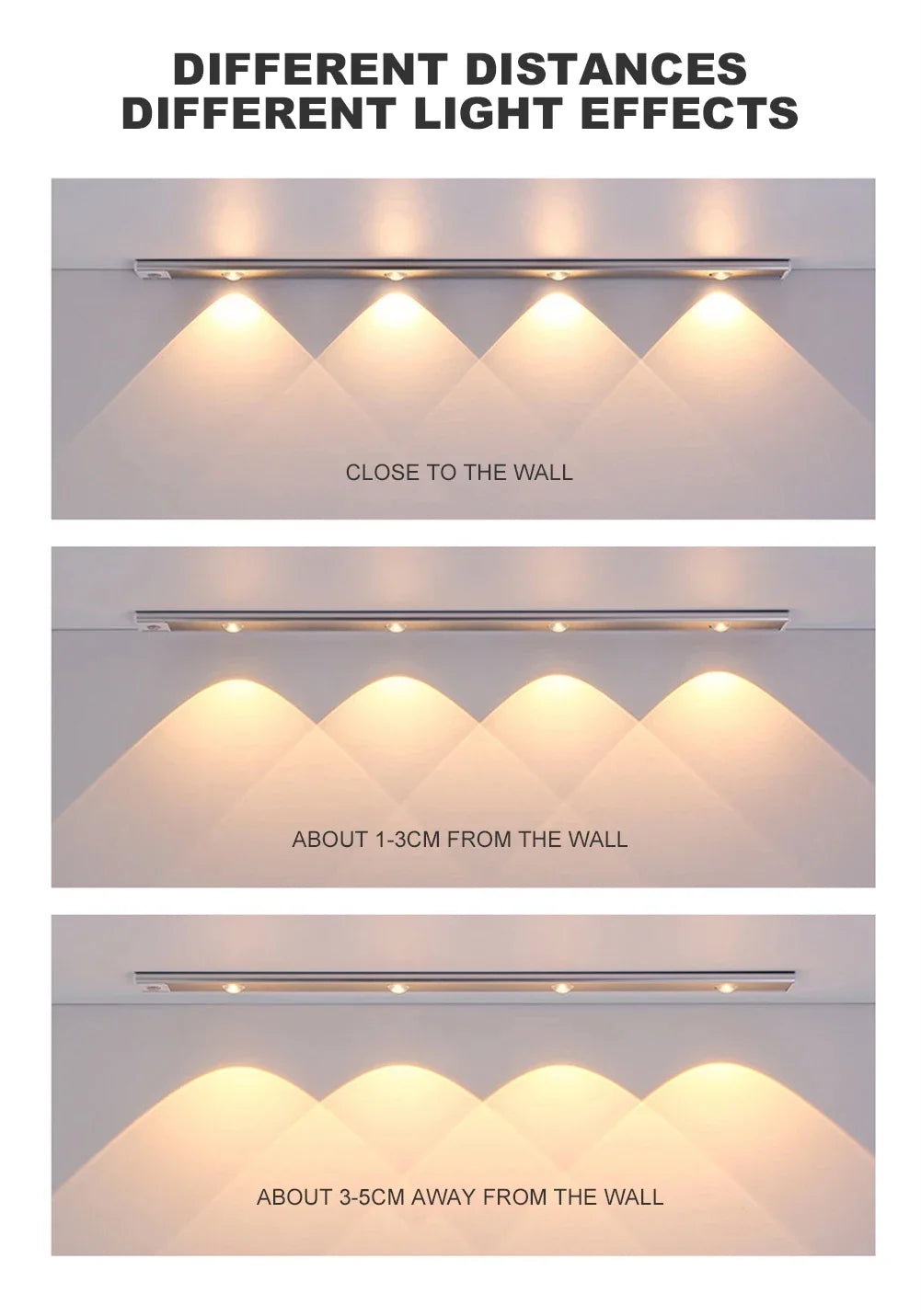 LED Motion Sensor Wireless Ultra Thin Night Light USB