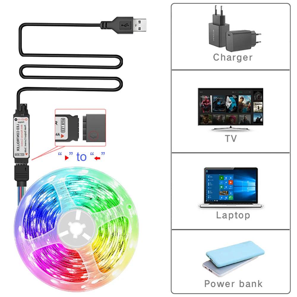 Led Strip Lights with 44 Key Remote Control RGB Tape Led Wall Room for Home