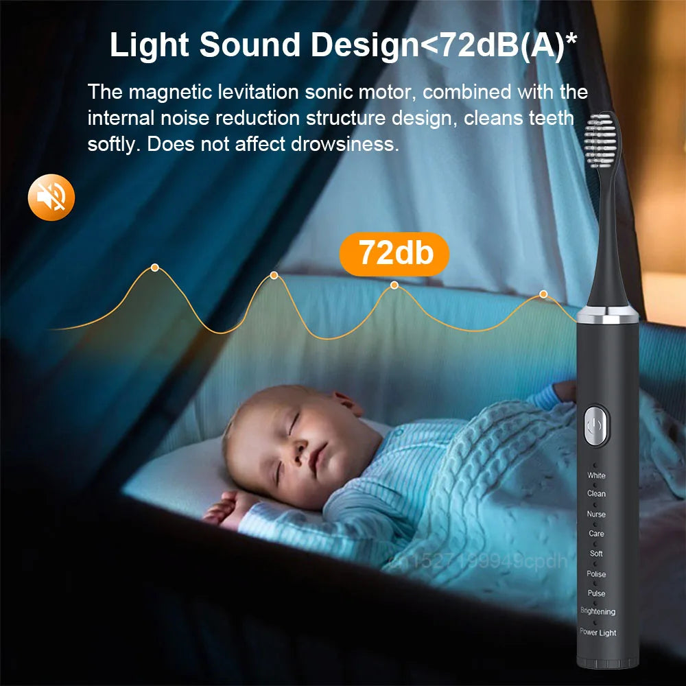 Electric Ultrasonic Toothbrush 8 High-Precision Brushing Modes Rechargeable Tooth Cleaner