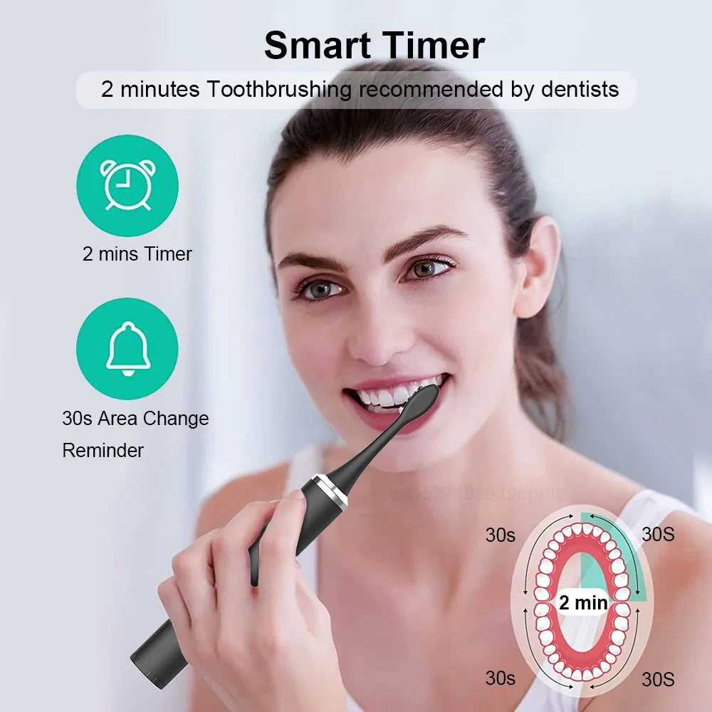 Electric Ultrasonic Toothbrush 8 High-Precision Brushing Modes Rechargeable Tooth Cleaner