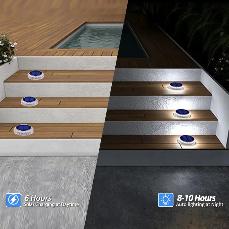 Solar Lights Garden Outdoor Deck: LED Step Lighting IP68 Waterproof Fence Wall Lamp
