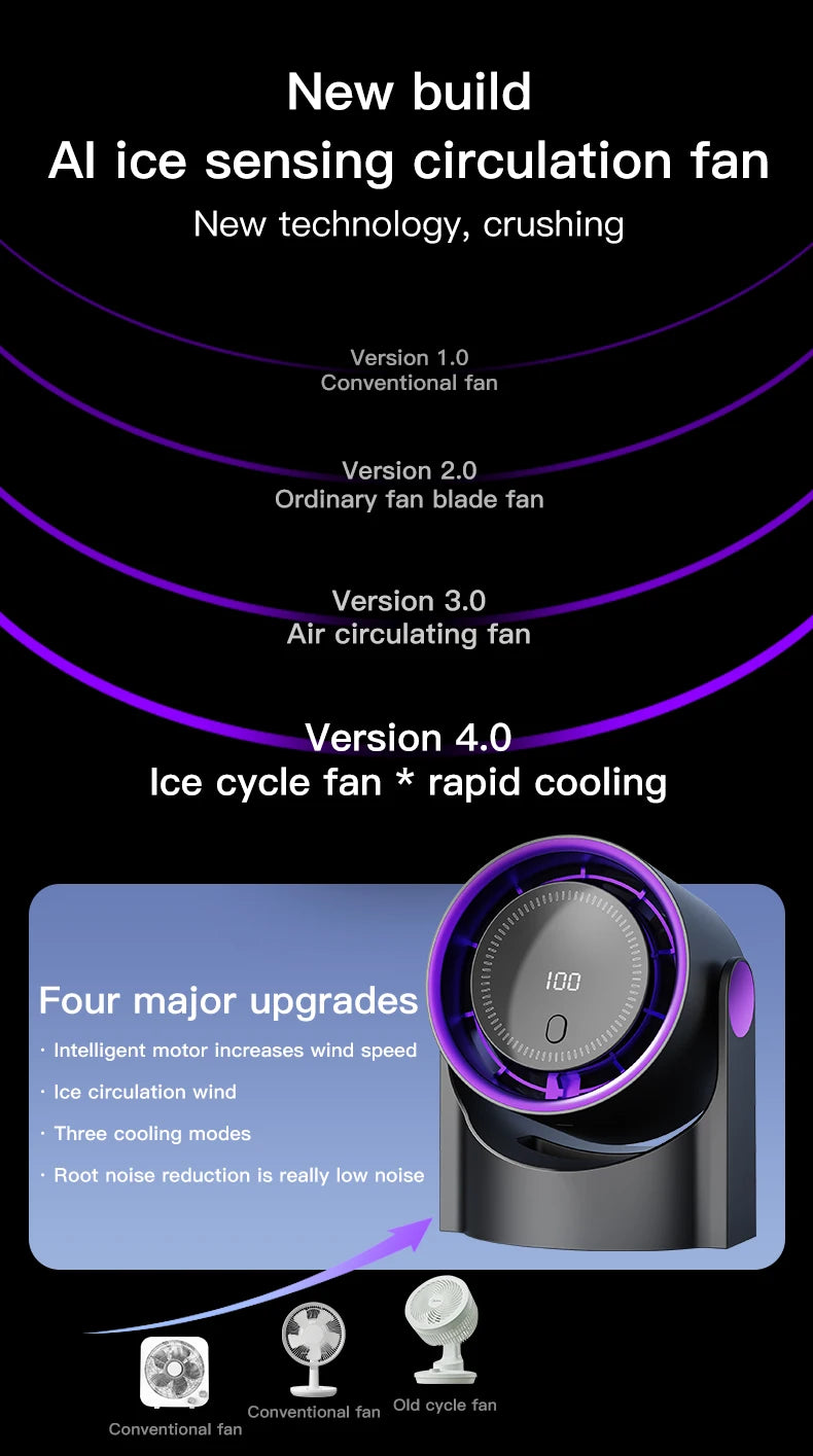 USB Smart Electric Fan