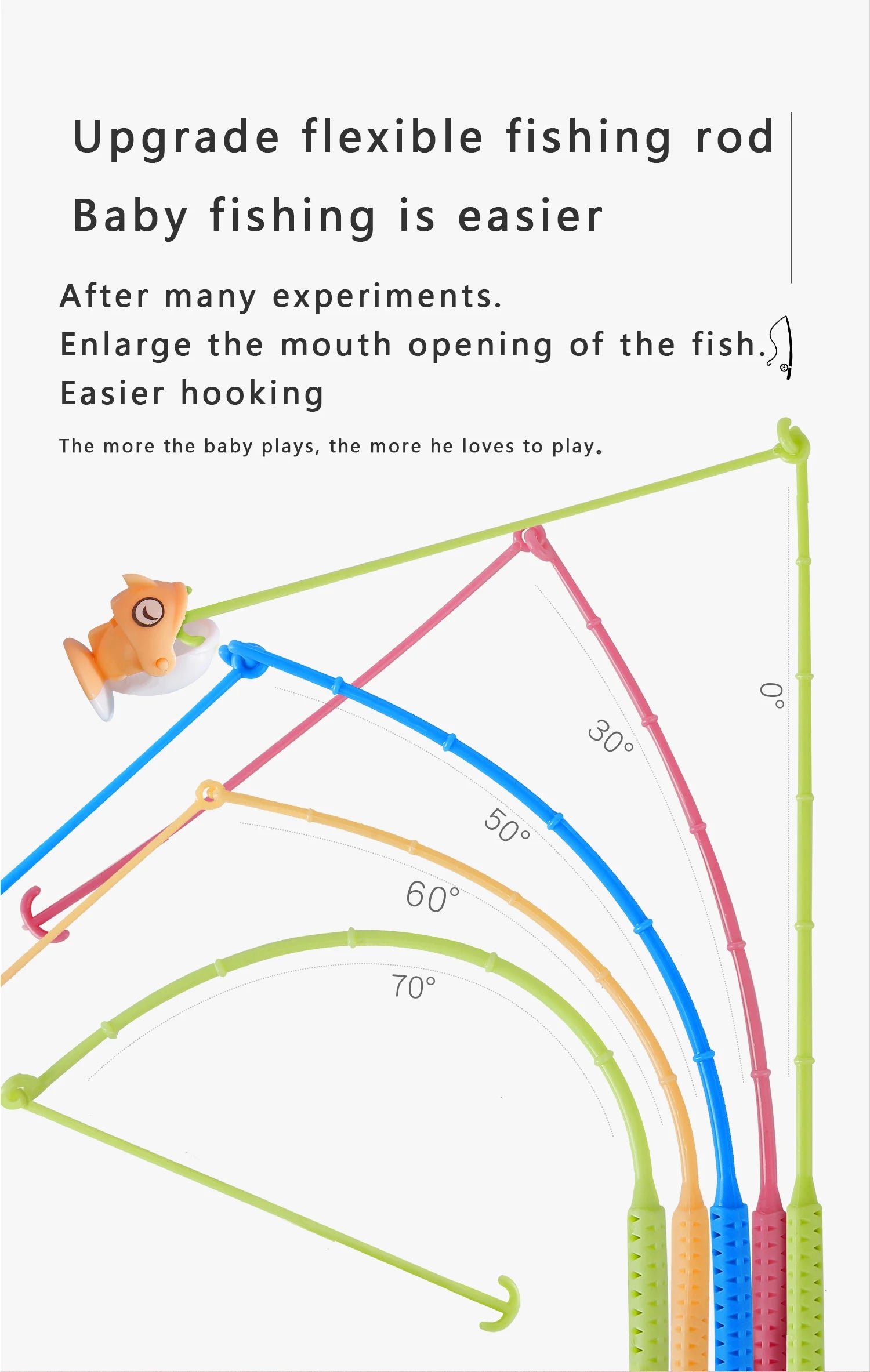Fishing Toys, Hook Electric Spin With Music and different colors