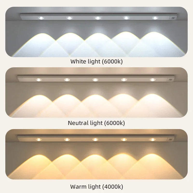 LED Motion Sensor Wireless Ultra Thin Night Light USB
