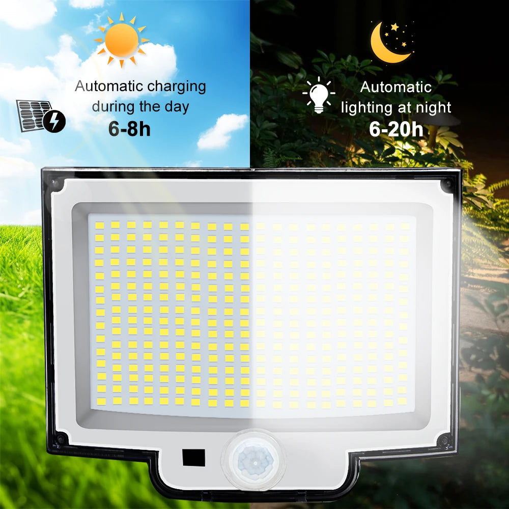 Outdoor Security with Solar Flood Lights
