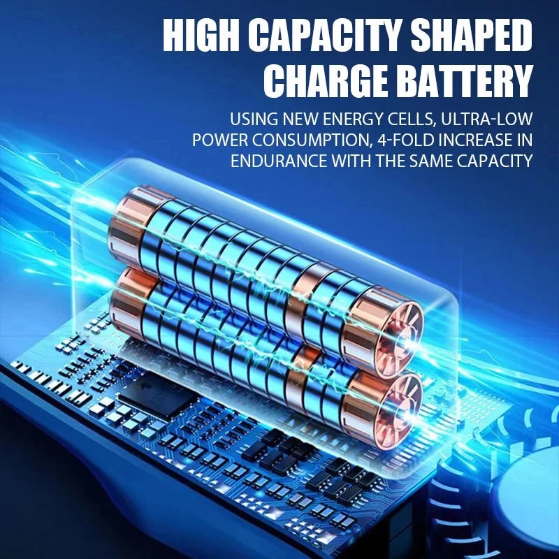 3000mAh Hanging Neck Fan Portable Bladeless Mini USB Rechargeable Electric Fan