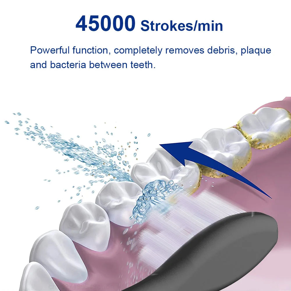 Electric Ultrasonic Toothbrush 8 High-Precision Brushing Modes Rechargeable Tooth Cleaner