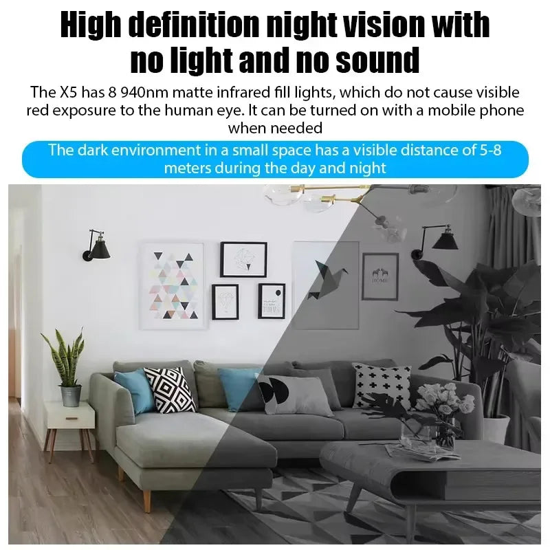 Mini X5 Camera Wireless 1080P Surveillance Video Cam Night Vision Motion Detect