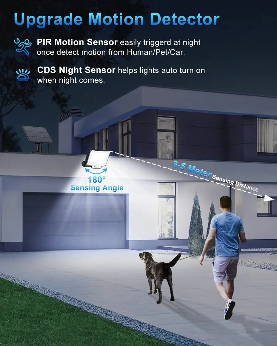 Outdoor Security with Solar Flood Lights