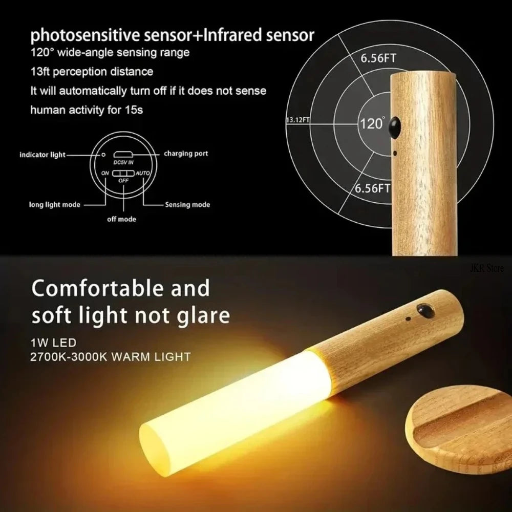Led Light Motion Sensor Lamps Room Decor For Home Rechargeable Lamp