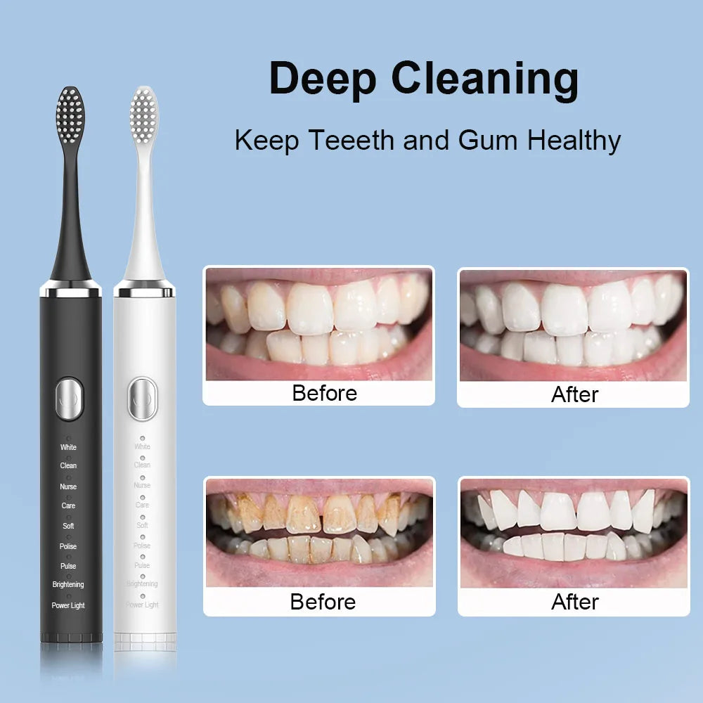 Electric Ultrasonic Toothbrush 8 High-Precision Brushing Modes Rechargeable Tooth Cleaner