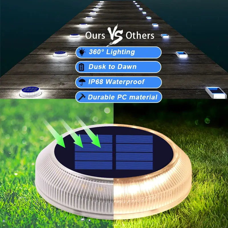 Solar Lights Garden Outdoor Deck: LED Step Lighting IP68 Waterproof Fence Wall Lamp