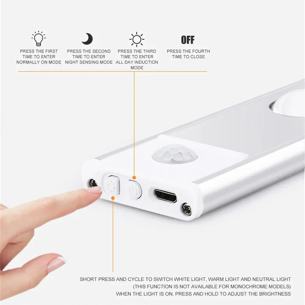 LED Motion Sensor Wireless Ultra Thin Night Light USB