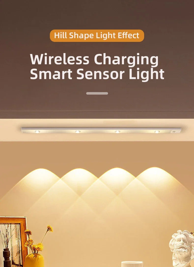 LED Motion Sensor Wireless Ultra Thin Night Light USB