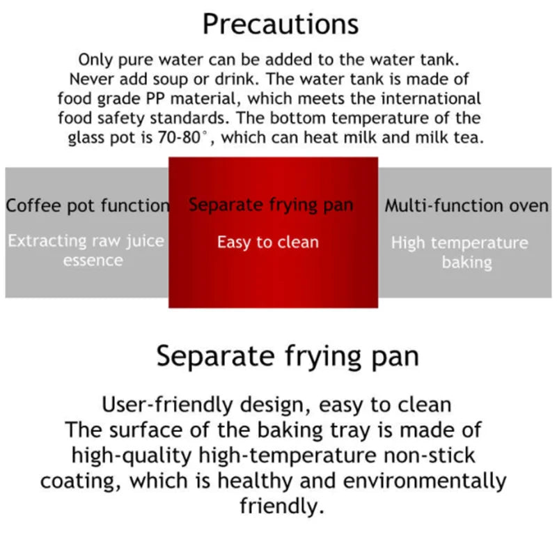 Kitchen 3 In 1 Breakfast Machine Drip Coffee, Toast, Pizza Maker