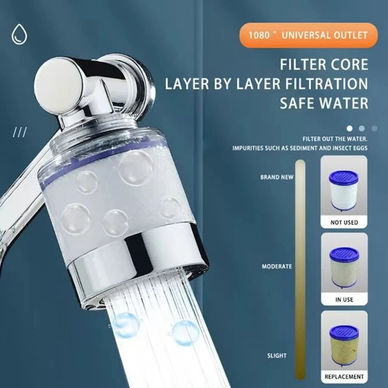 Universal 1080° Rotation Filter Nozzle Splash Faucet Household Kitchen Tap
