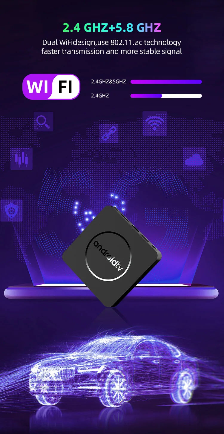 Android14 8K HDR10+Smart TV Box 128G Dual Wifi Media Player with Google Assistant