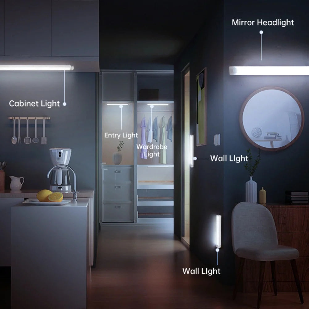 LED Motion Sensor Light Wireless Night Light Type C Rechargeable Light