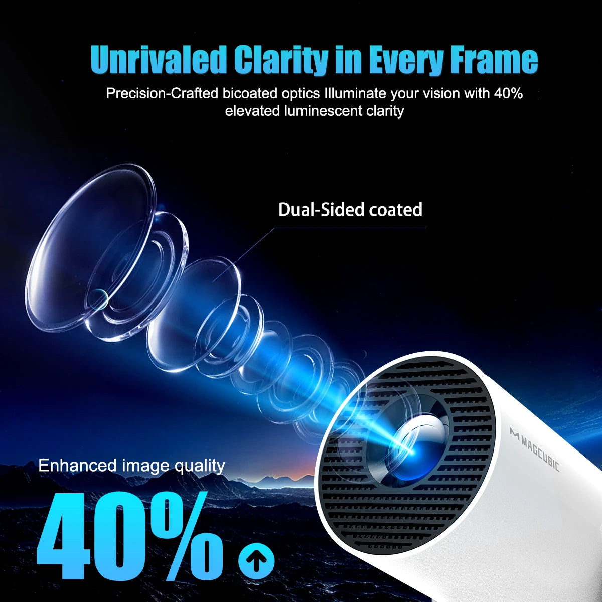 Pro + Dual Wifi 260ANSI 180°flexible BT5.0 Cinema Outdoor Portable Projector