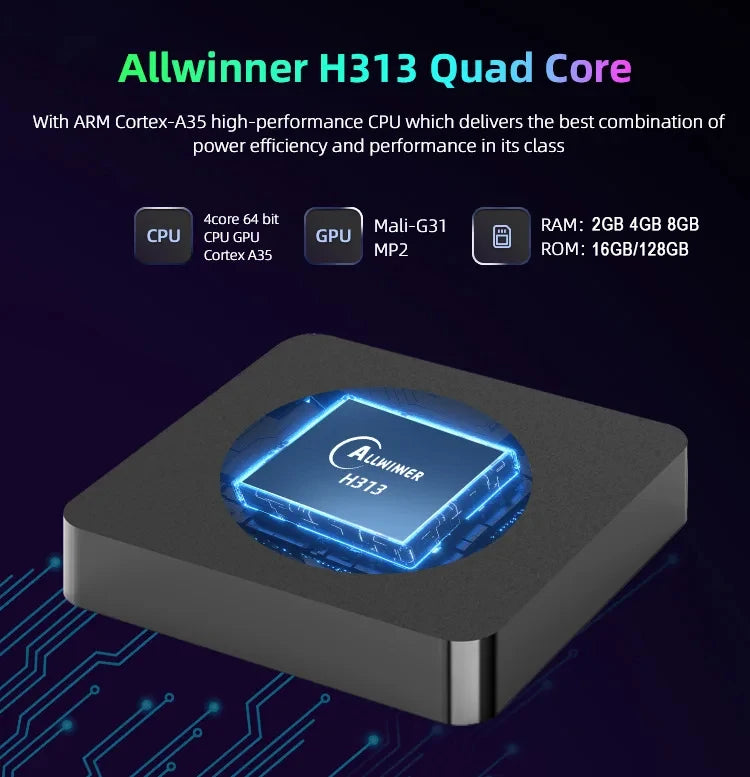 Android14 8K HDR10+Smart TV Box 128G Dual Wifi Media Player with Google Assistant