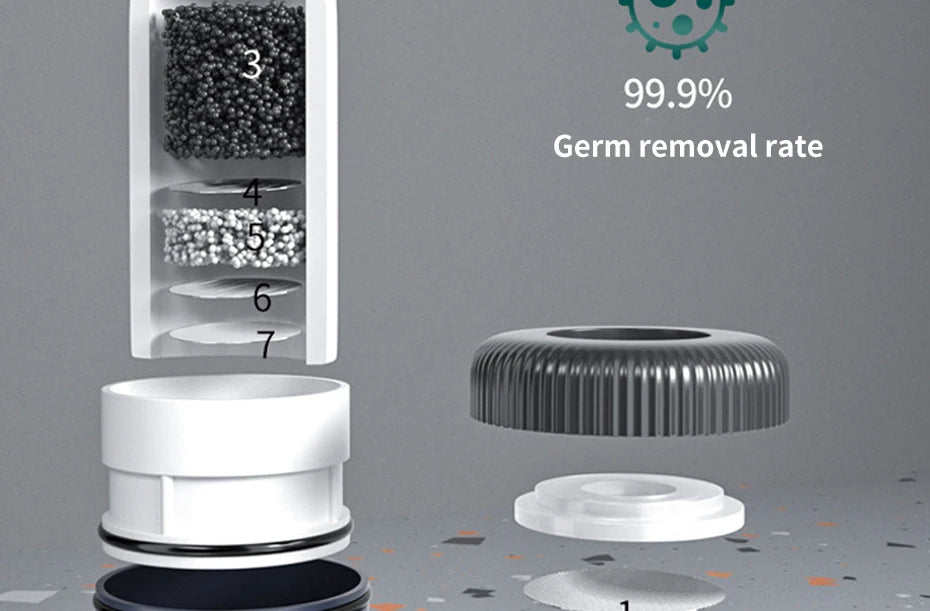 Faucet Tap Water Purifier Physical Filtering for Home Kitchen