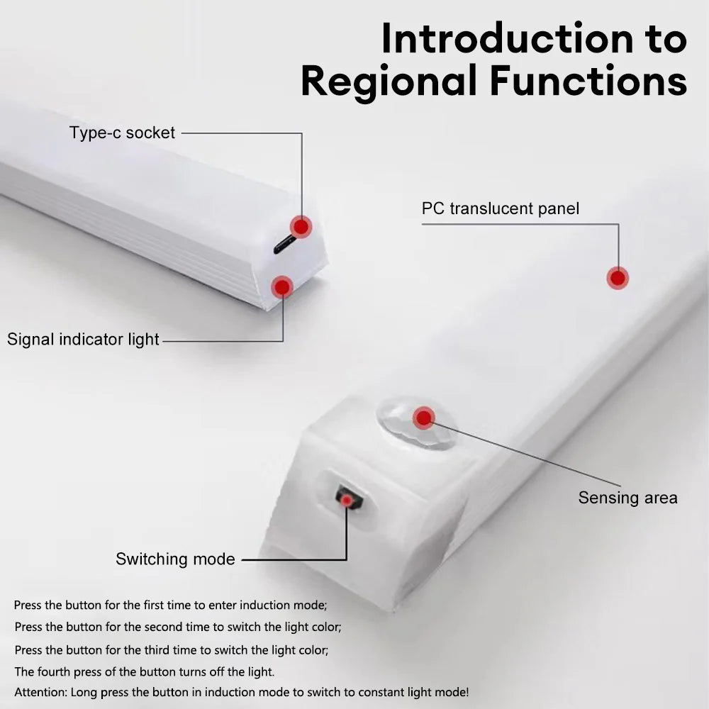 LED Motion Sensor Light Wireless Night Light Type C Rechargeable Light